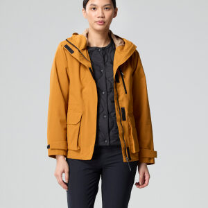 三合一防水外套